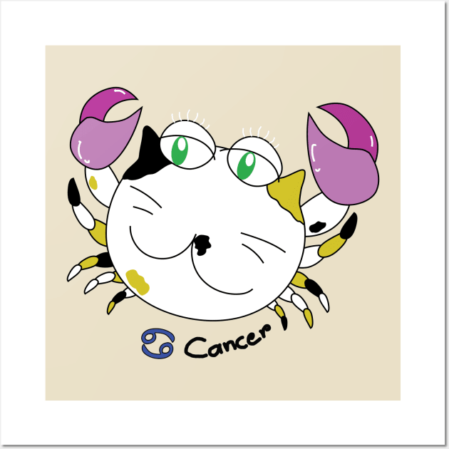 Cancer zodiac funny cat Wall Art by BonusSingh